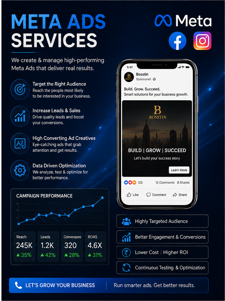 meta ads service portfolio